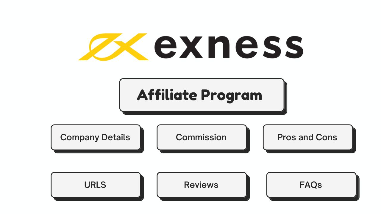 Exness Affiliate Program: What You Need to Know
